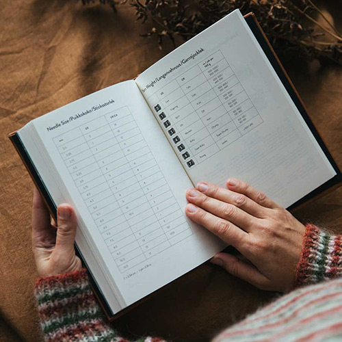 pb86: Knitter's Year 2026